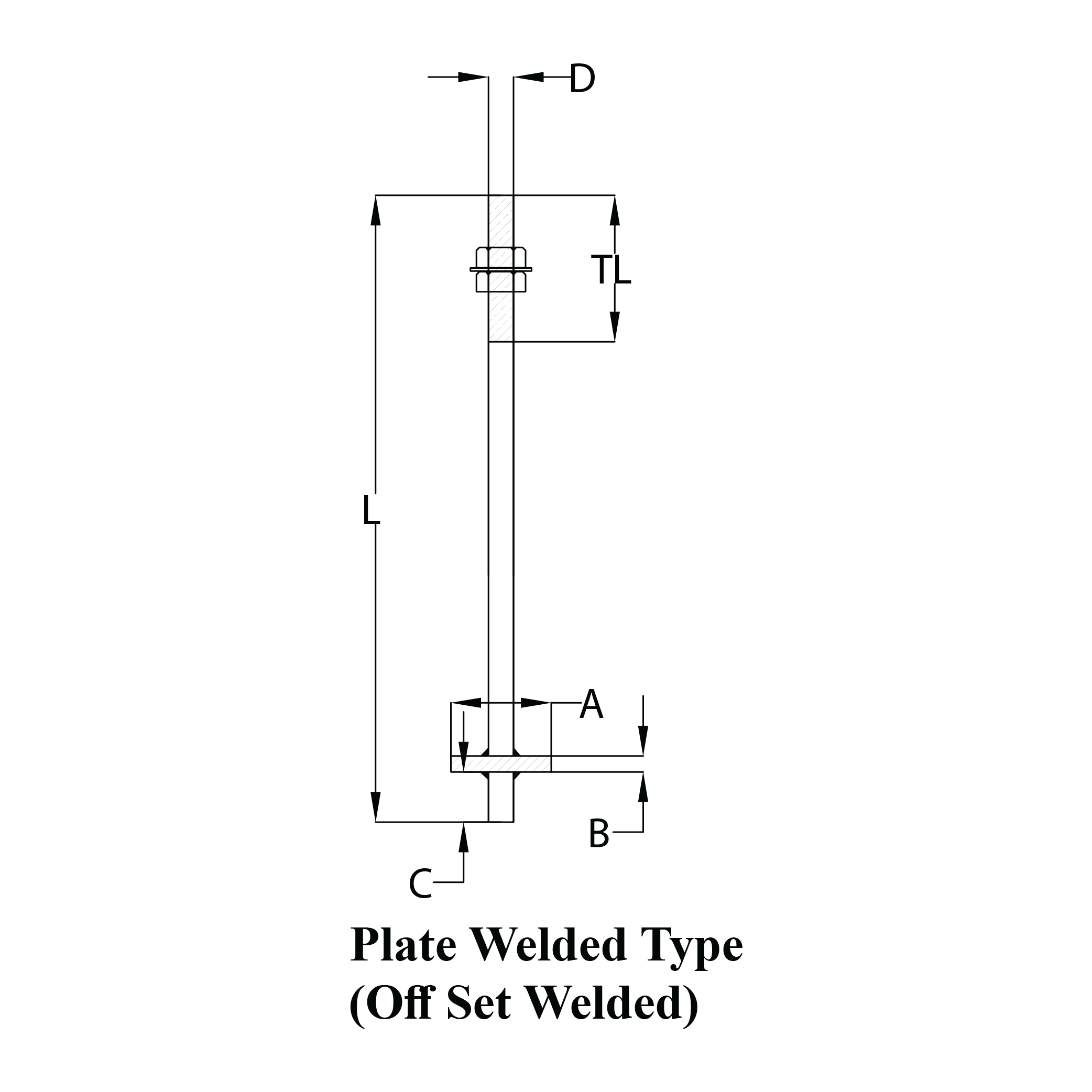 Offset Welded Bolt